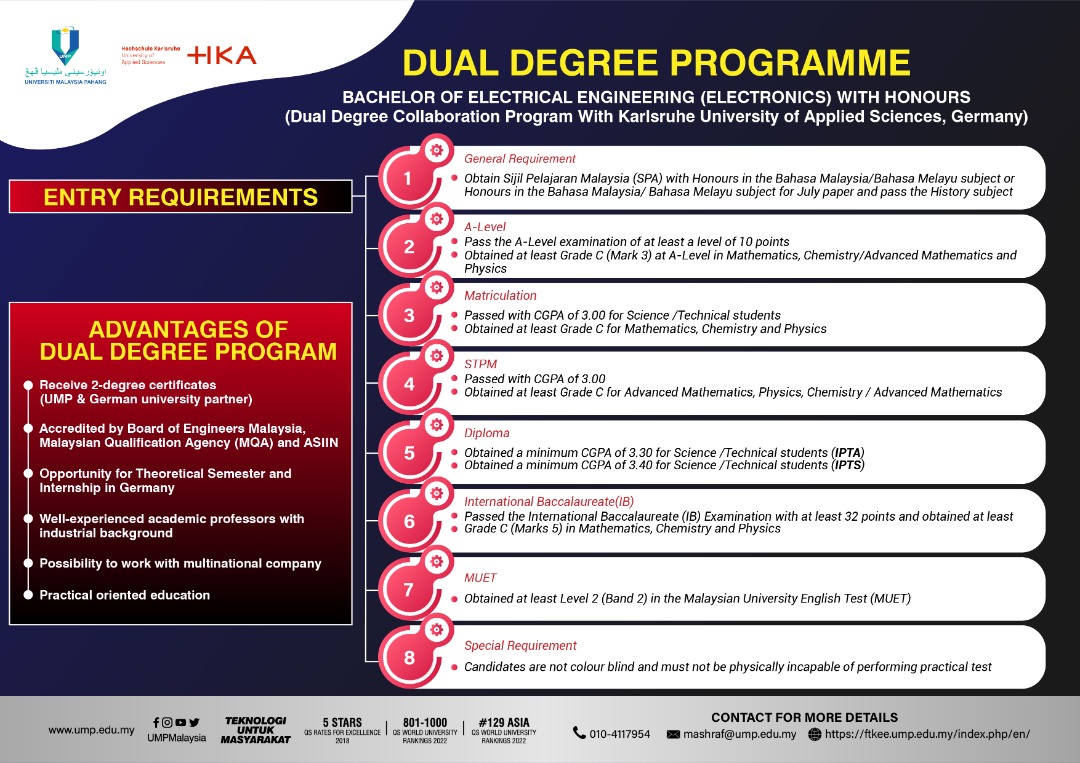 FTKEE UMP Bachelor of Electrical Engineering (Electronics) with